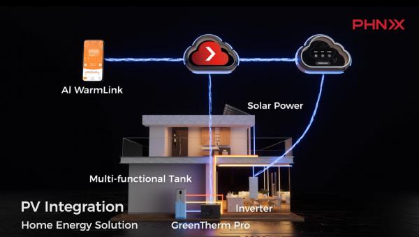 The Industry First AI Residential Heat Pump | R290 GreenTherm Pro Monoblock Heat Pump