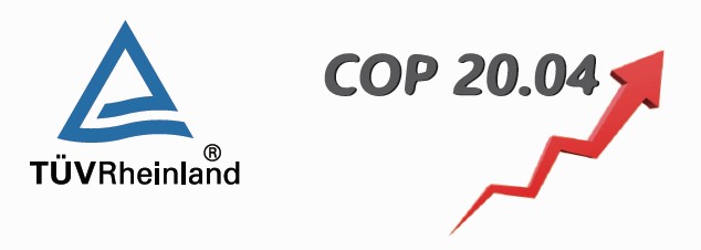 COP 20.4