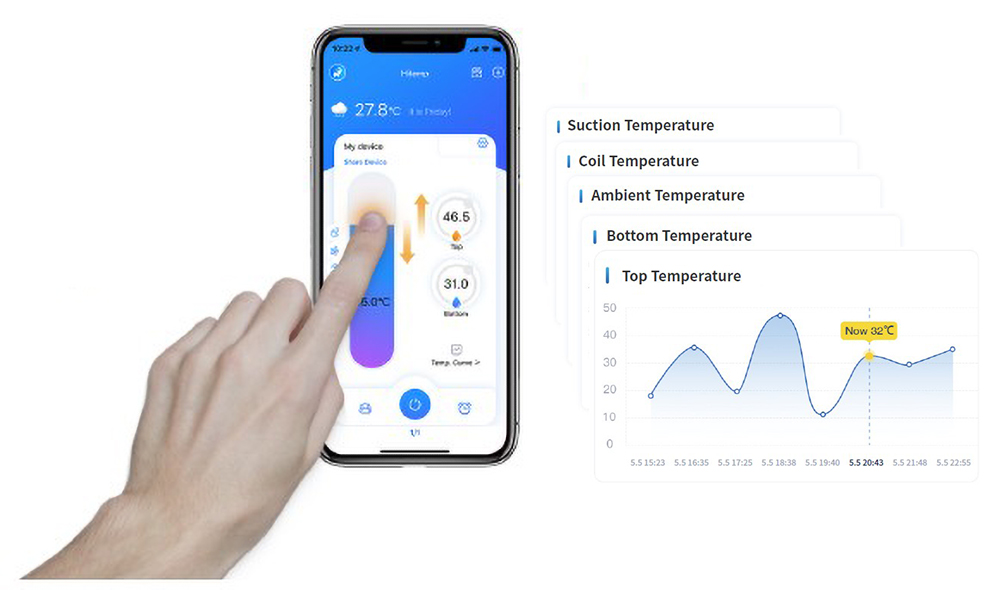 PHNIX's Updated Domestic Water Heater APP Builds the Smart and Connected Home Life