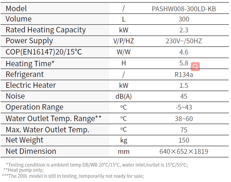All in One Hot Water Heat Pump - airExpert - Inverter