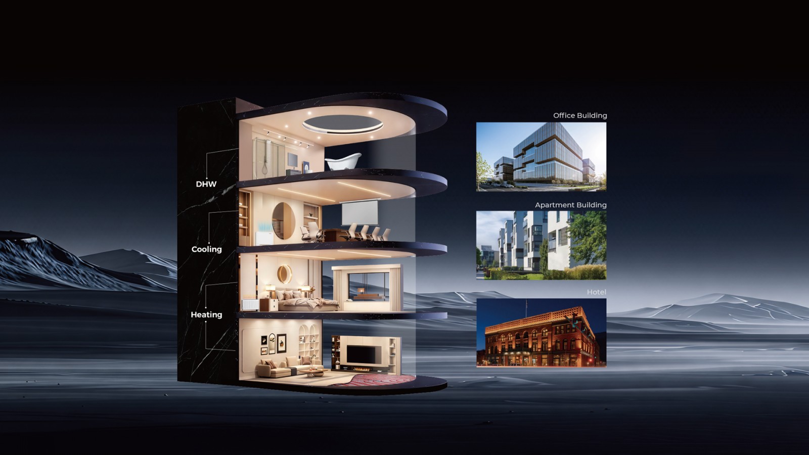 Hydronic Solutions for New Commercial Buildings and Retrofit Projects