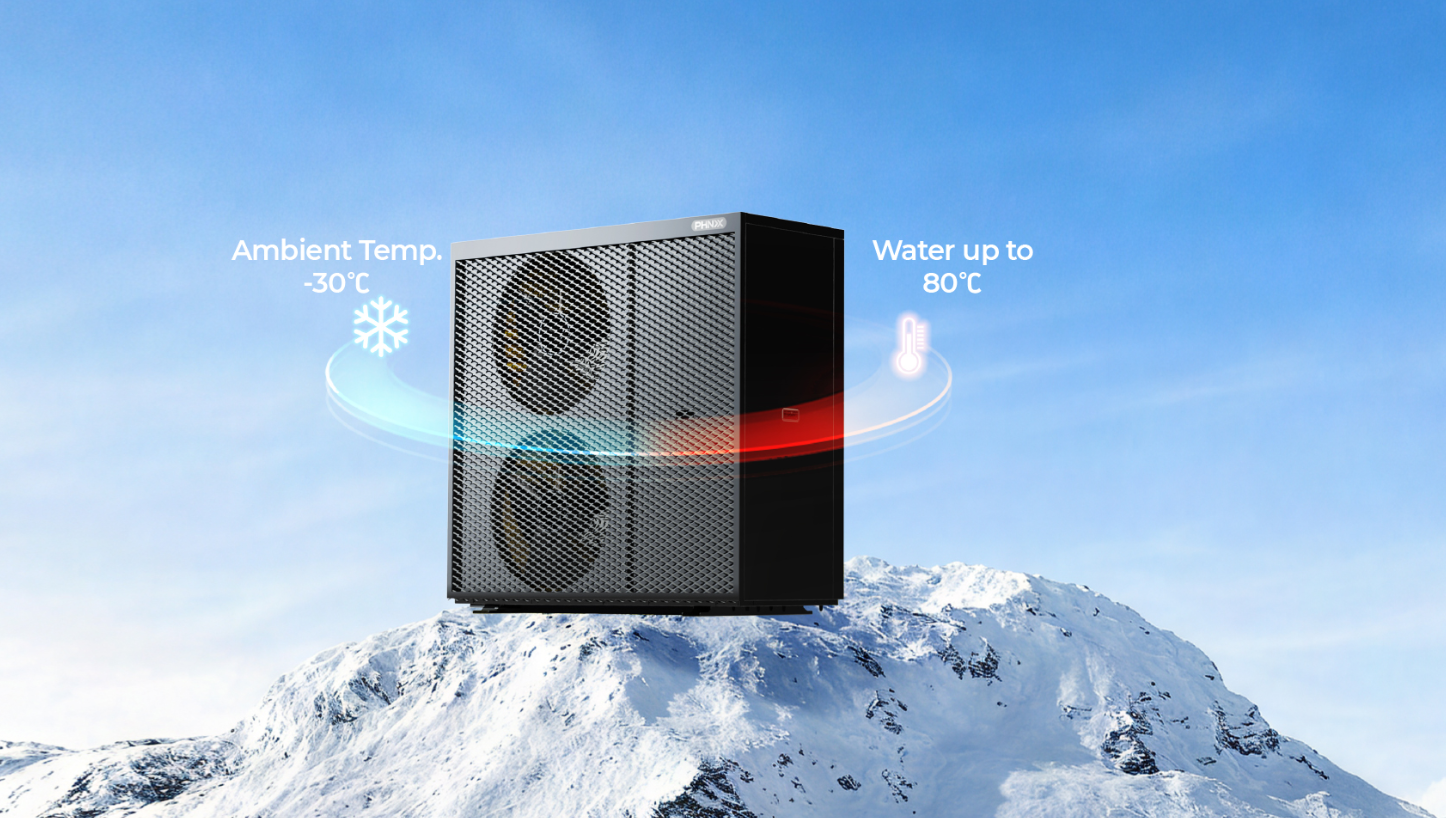 EVI Technology | 30% Increase in COP