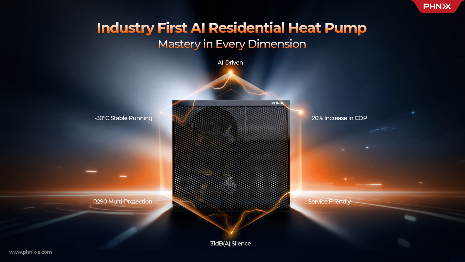 Mastery in Every Dimension: PHNIX Launches GreenTherm Pro, the Industry’s First AI-Driven R290 Residential Heat Pump